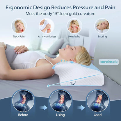 Careinsole® Contour Relief Pillow