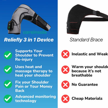 Careinsole® | 3 in 1 Shoulder Device